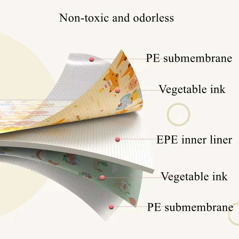 Non-toxic Thicken 1cm Baby Foa - Gym Floor Mats 评论和价格